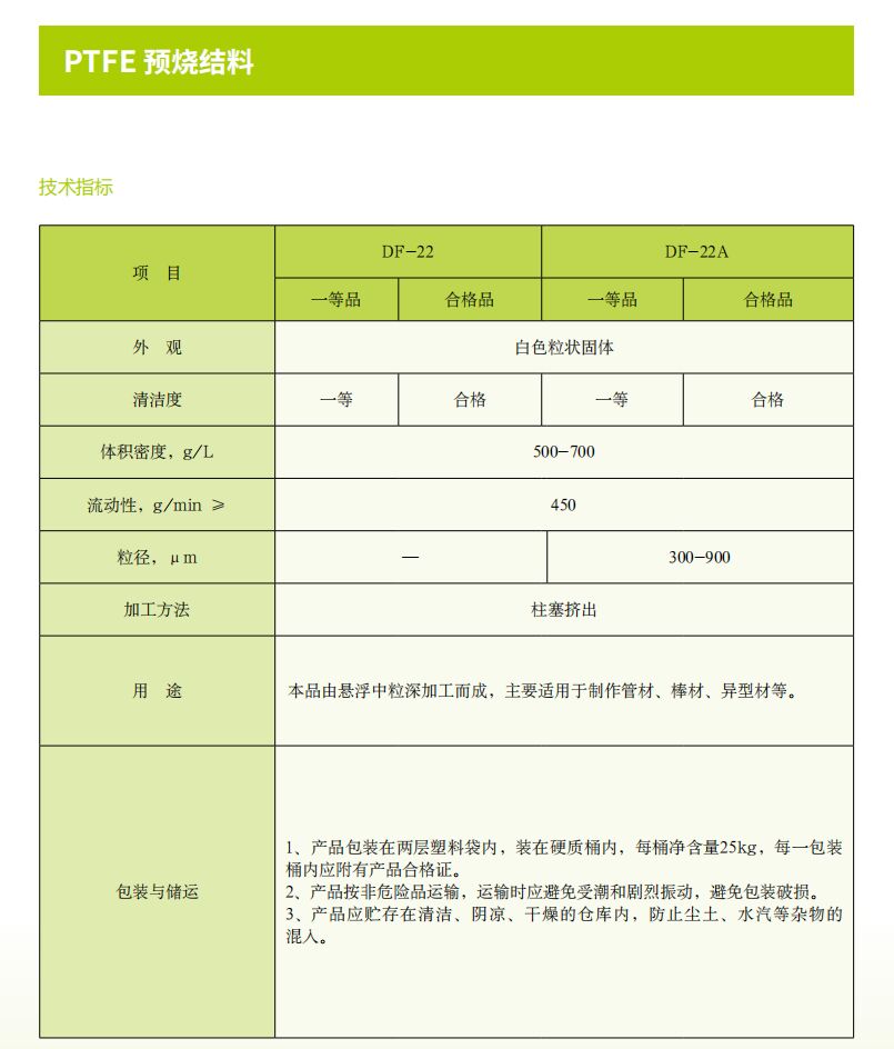 PTFE預燒結(jié)料.jpg